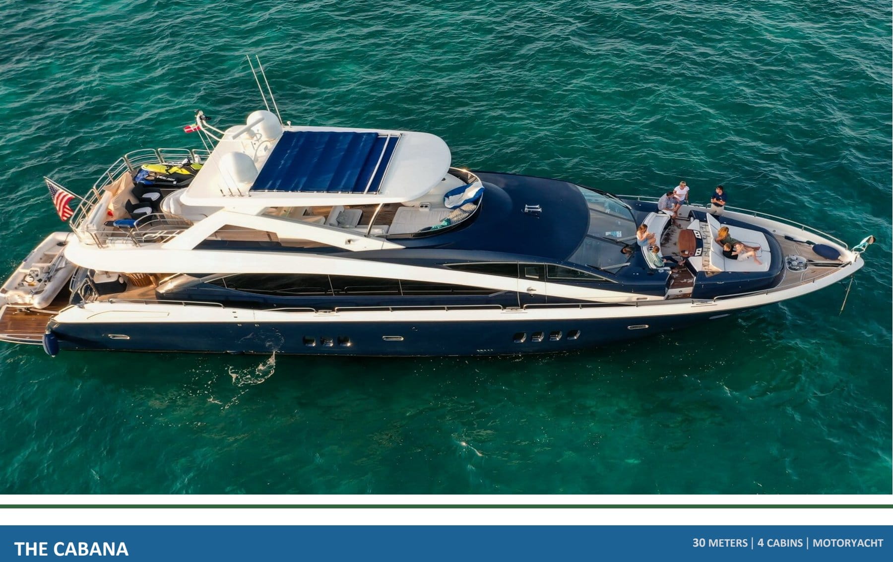 Bodrum Motoryat Kiralık